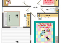 2階 間取図（パターン2）