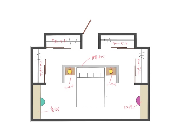 妄想間取り 主寝室に 書斎 と ドレッサー のある間取り 株式会社司不動産